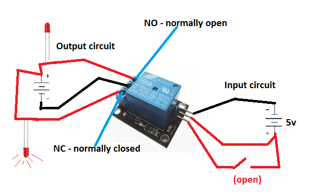 From Scratch to Smart: Creating a Custom Lock with EaseLock