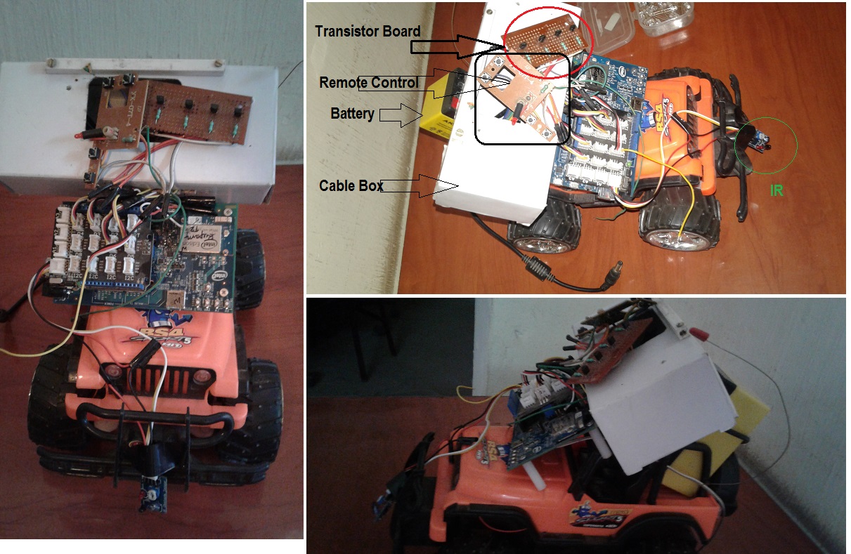 Rev Up the Future: Building the Ultimate Autonomous RC Car with EaseCar